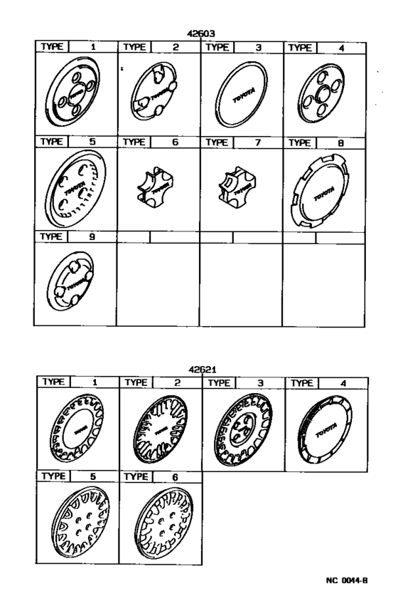 Disc Wheel & Wheel Cap