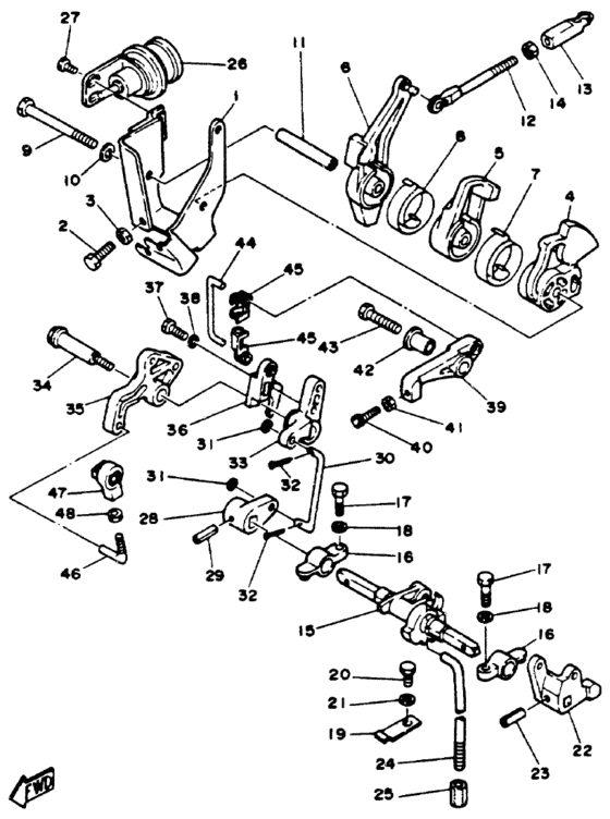 Control engine
