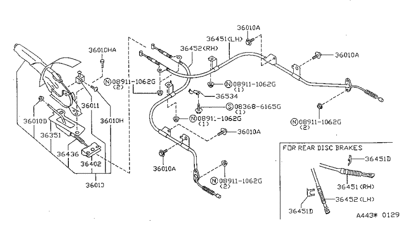 Parking brake control