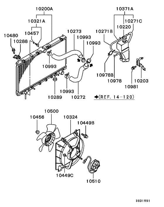 Radiator,hose & condenser tank
