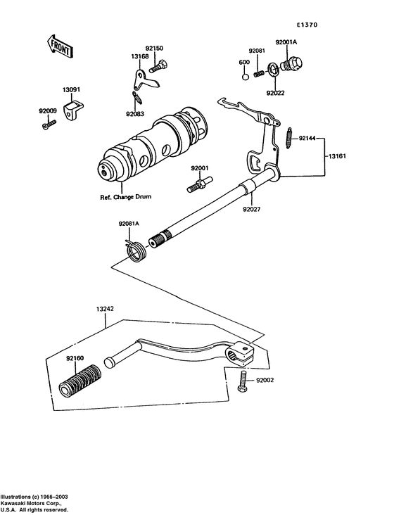 Gear change mechanism