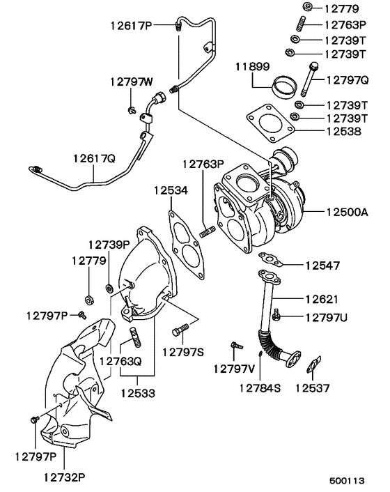 Turbocharger & supercharger