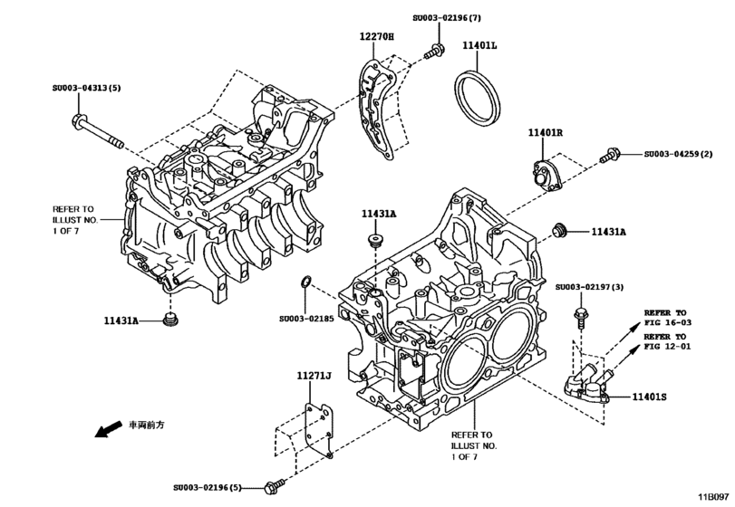 Cylinder Block