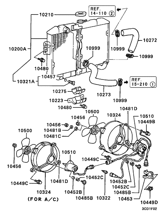 Radiator,hose & condenser tank