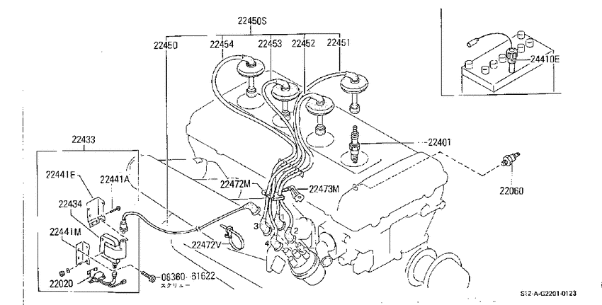 Ignition System