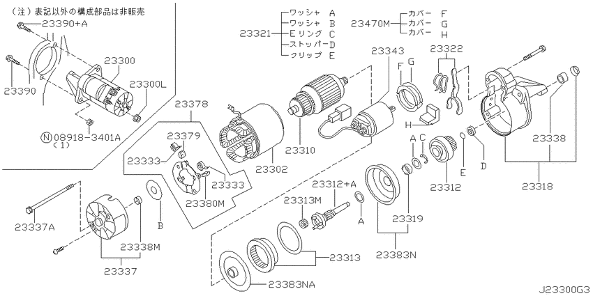 Starter motor