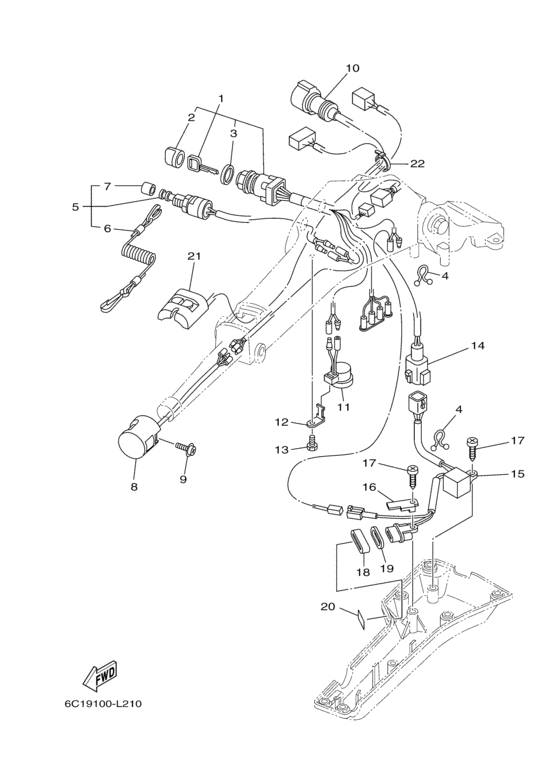 Steering