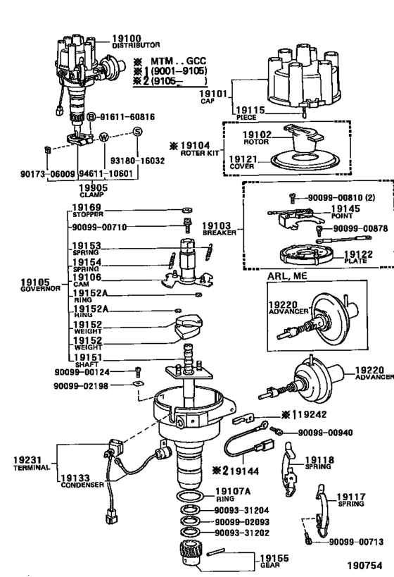 Distributor