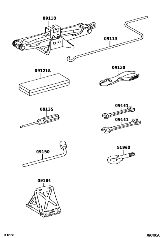 Standard Tool
