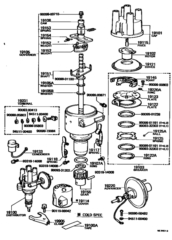 Distributor