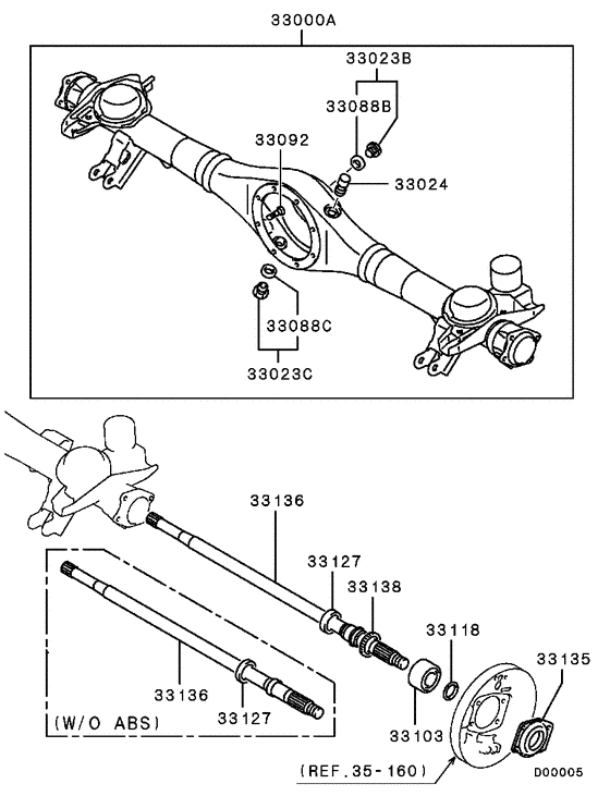 Rear axle housing & shaft