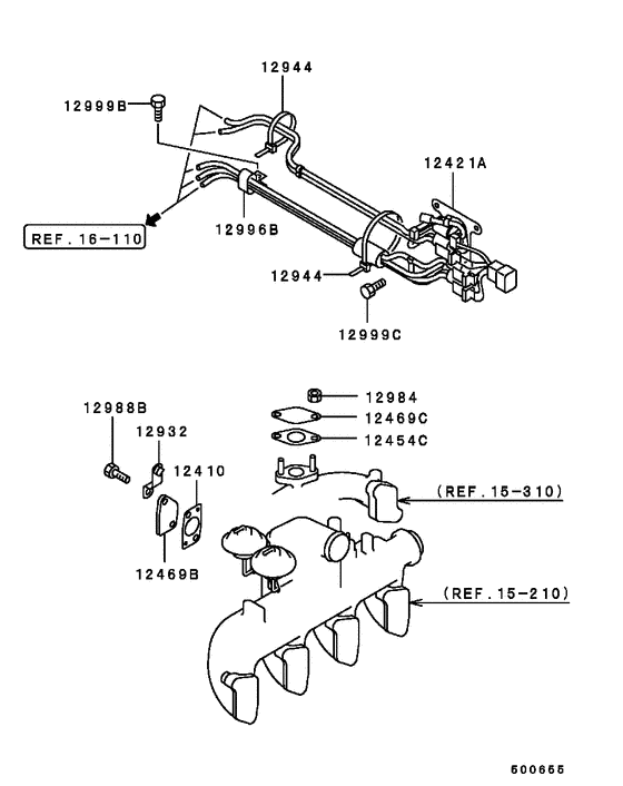 Emission control