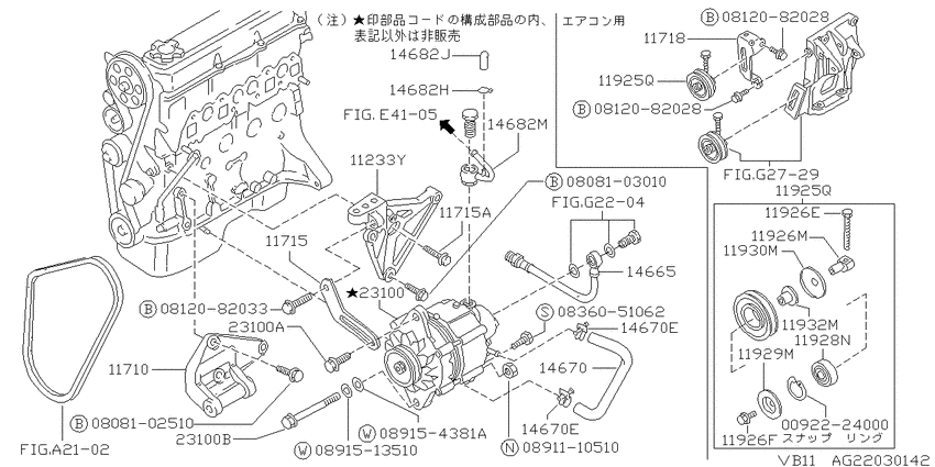 Alternator mounting