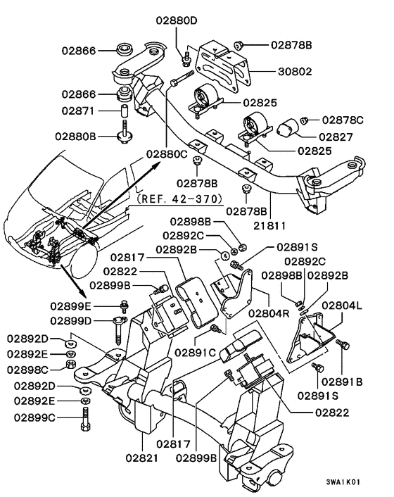 Engine mounting & support