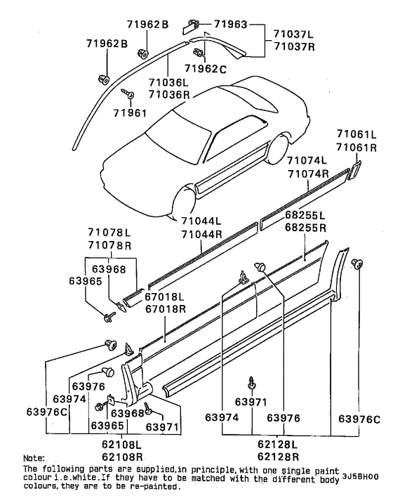 Side garnish & moulding