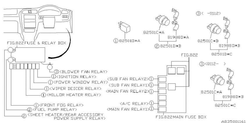 Electrical parts (body)