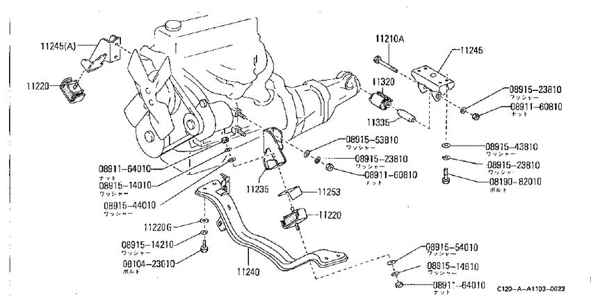 engine & transmission mounting