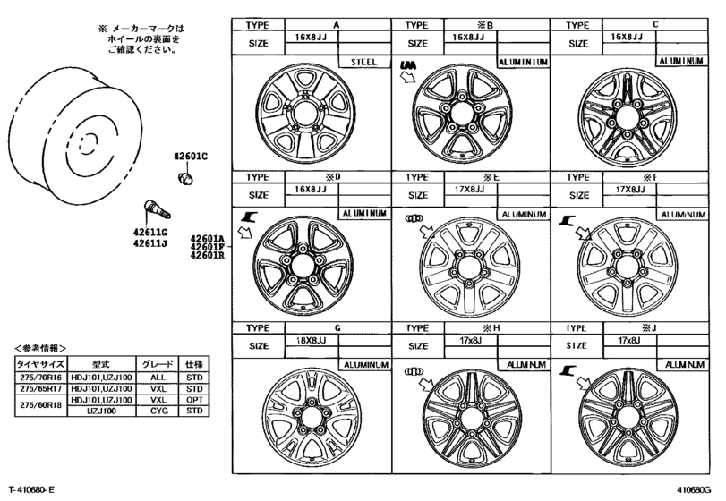 Disc Wheel & Wheel Cap