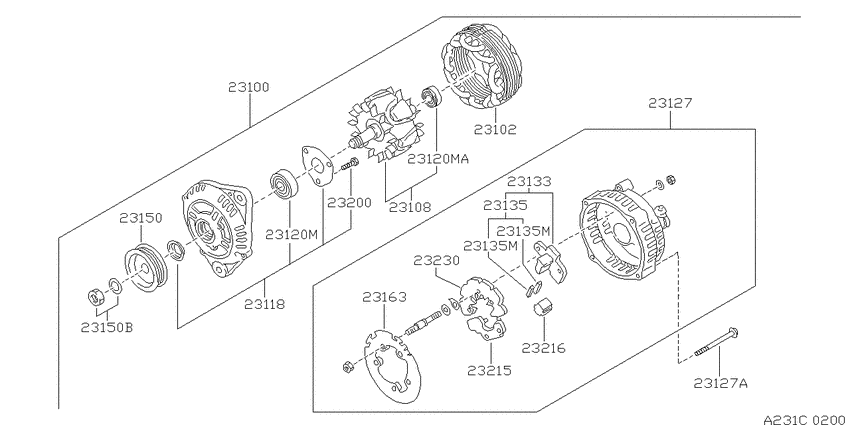 Alternator