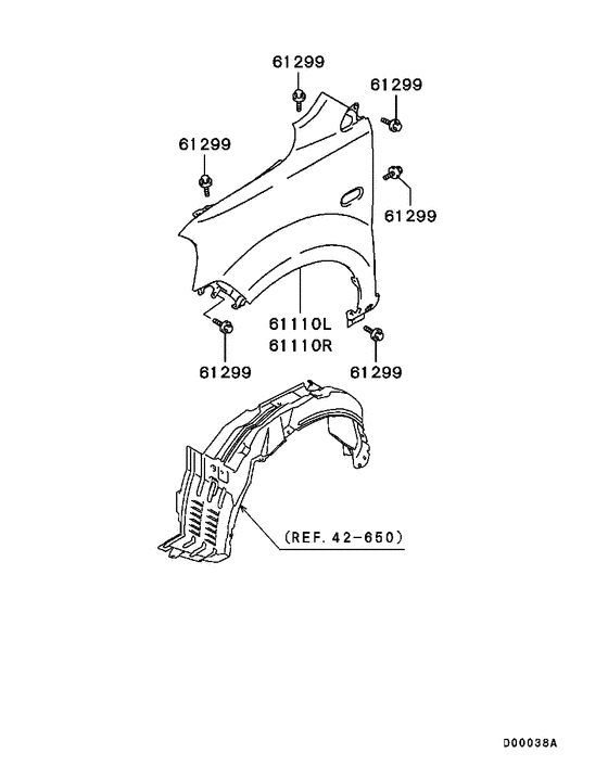 Fender & front end cover