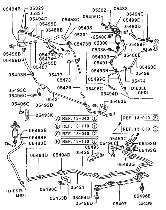 Fuel line & vapor gas control