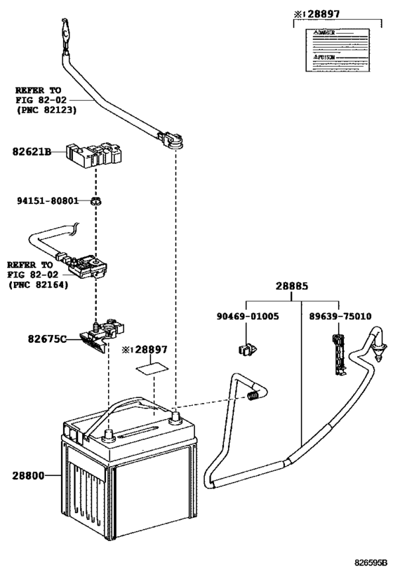 Battery & Battery Cable