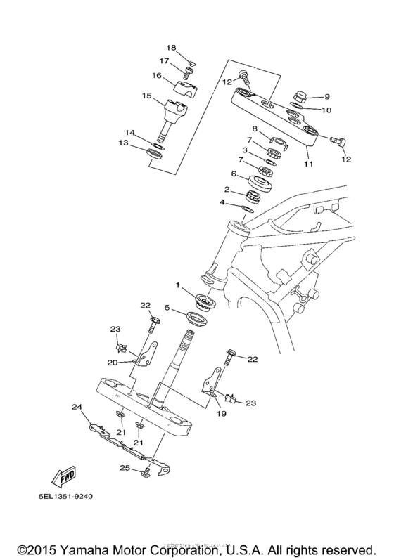 Steering