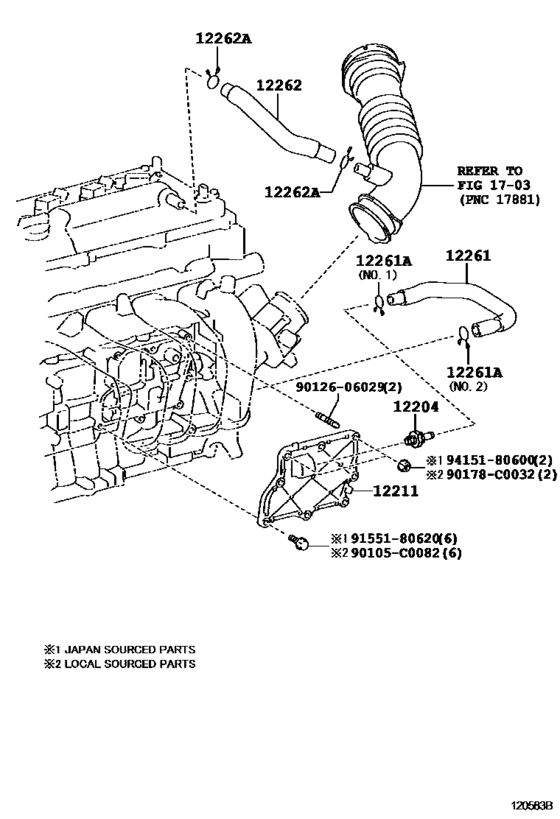 Ventilation Hose