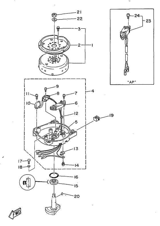 Generator