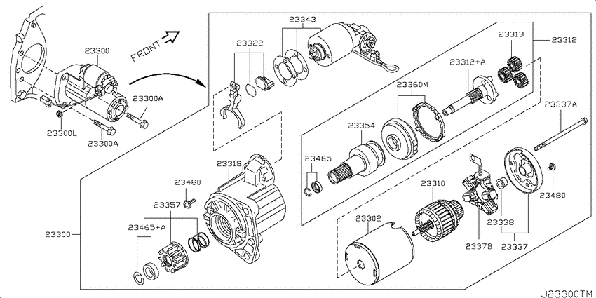 Starter motor