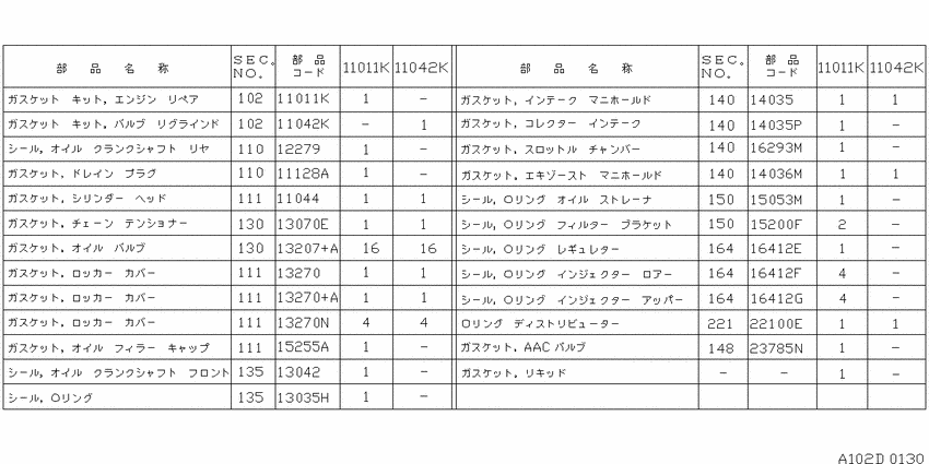 Engine gasket kit