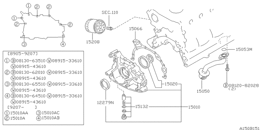 Lubricating system