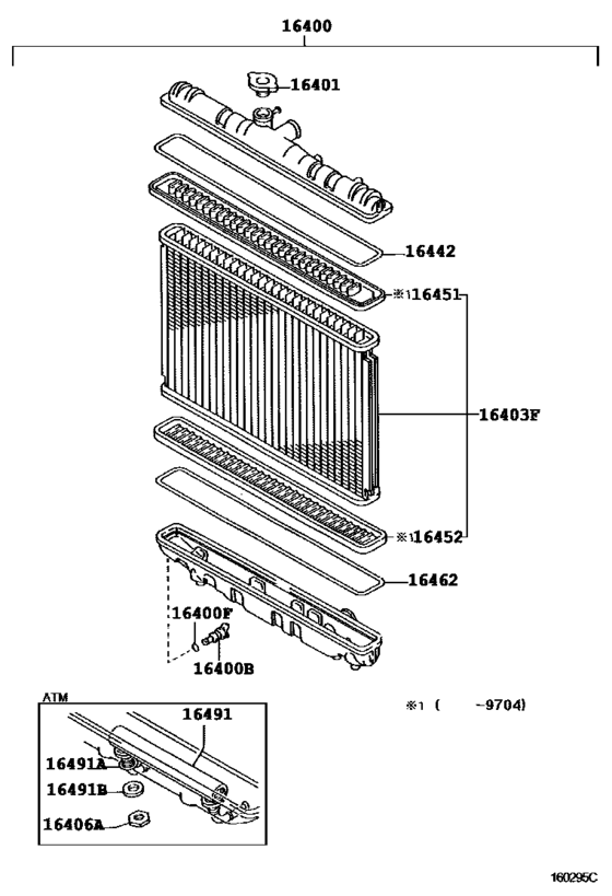 Radiator & Water Outlet