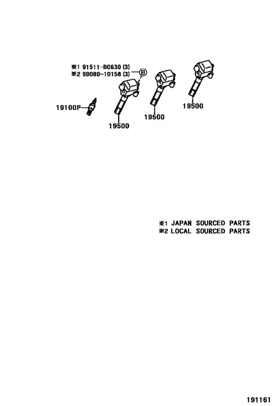 Ignition Coil & Spark Plug
