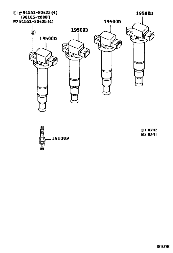Ignition Coil & Spark Plug