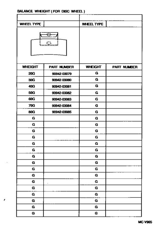 Disc Wheel & Wheel Cap