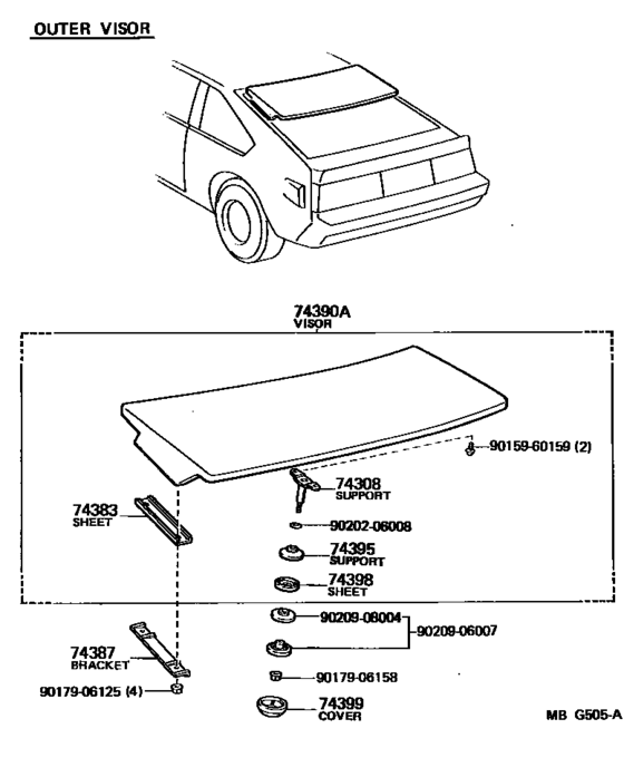 Armrest & Visor
