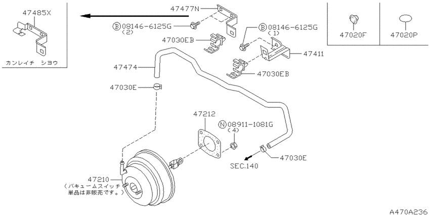 Brake servo &       servo control