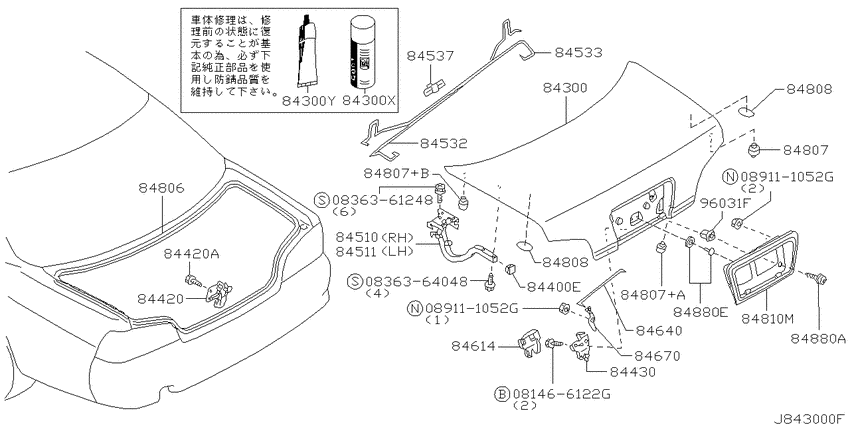 Trunk lid & fitting