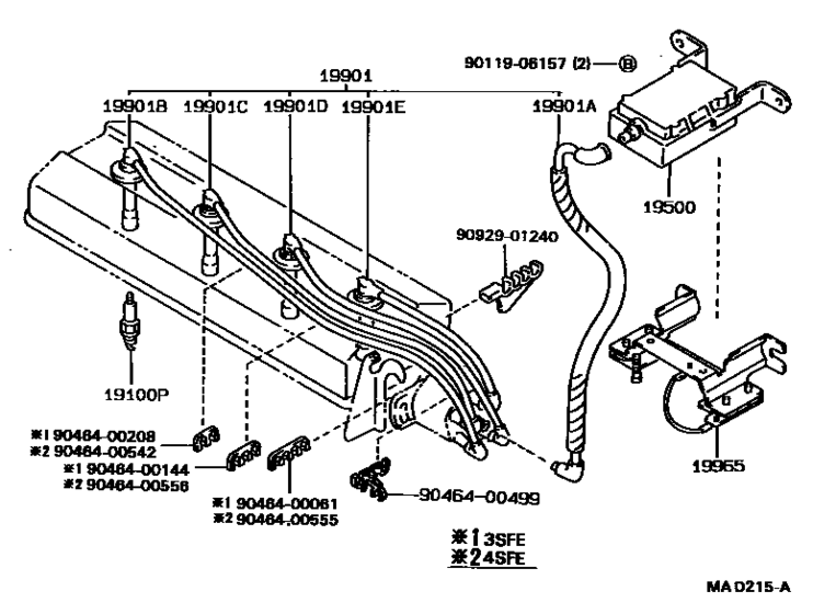 Ignition Coil & Spark Plug