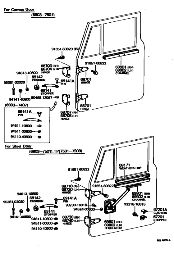 Front Door Window Regulator & Hinge