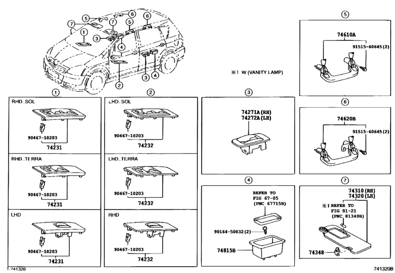 Armrest & Visor