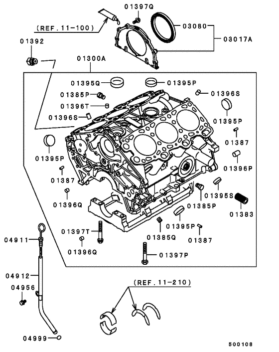 Cylinder block