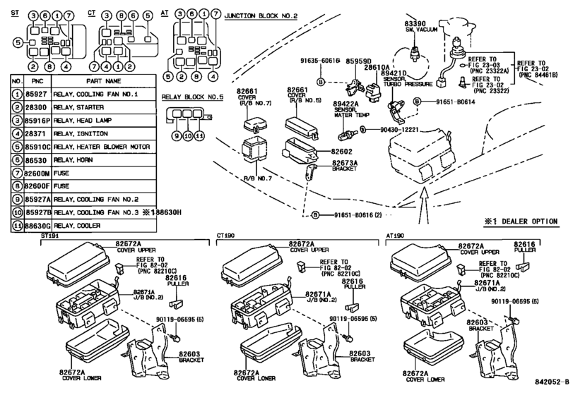 Switch & Relay & Computer