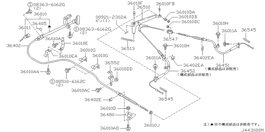 Parking brake control