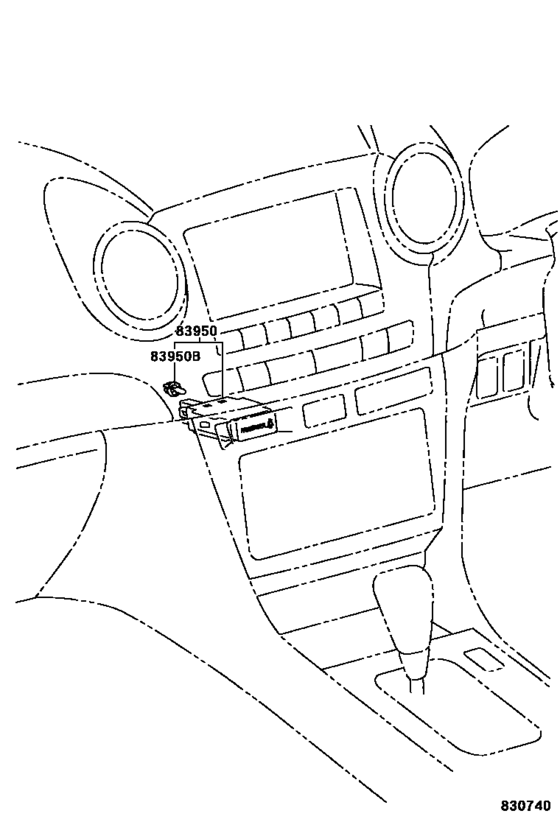 Indicator