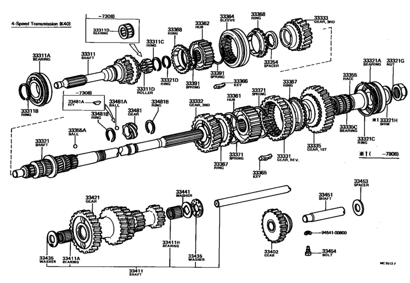 Transmission Gear (Mtm)