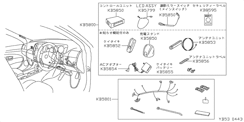 ﾃﾞﾝｿｳﾋﾝ,ｿﾉﾀ
