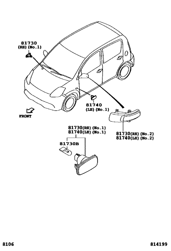 Side Turn Signal Lamp & Outer Mirror Lamp
