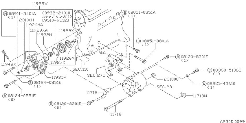 Alternator fitting